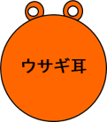 ハイトップフロート(PEフロート) ウサギ耳
