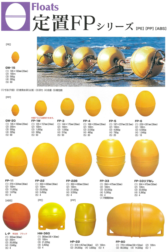 定置用フロート