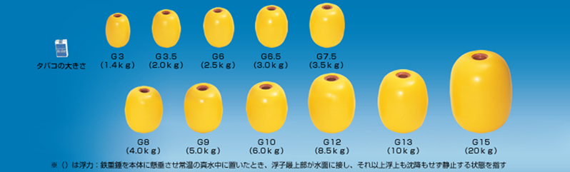 ビニコンG型