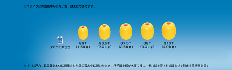 ビニコンG型(T)