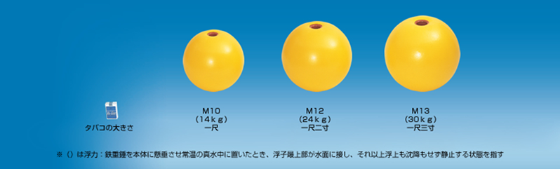 ビニコンM型