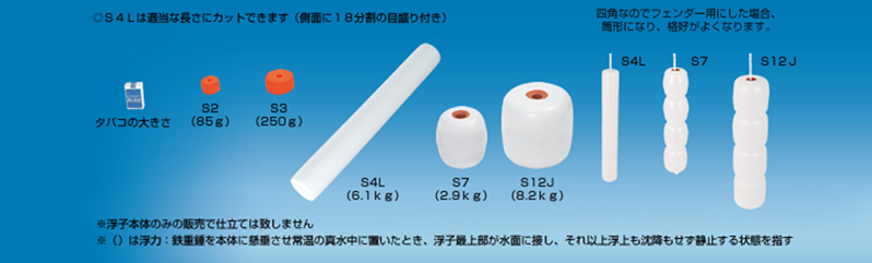 ビニコンS型