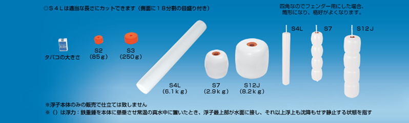 ビニコンＳ型